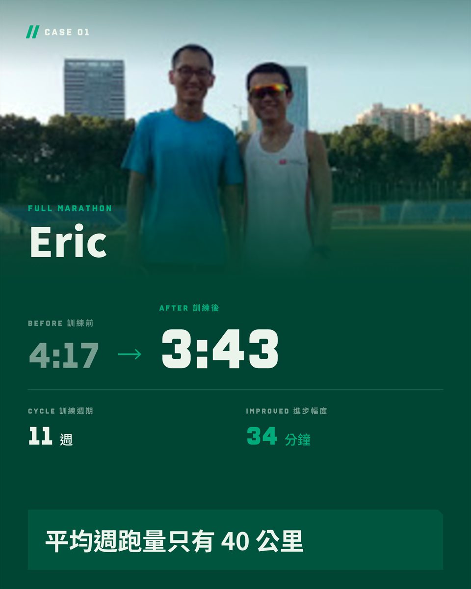 Eric 成果案例