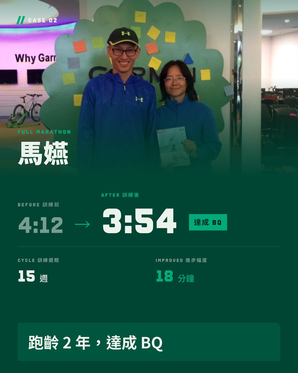 馬嬿成果案例